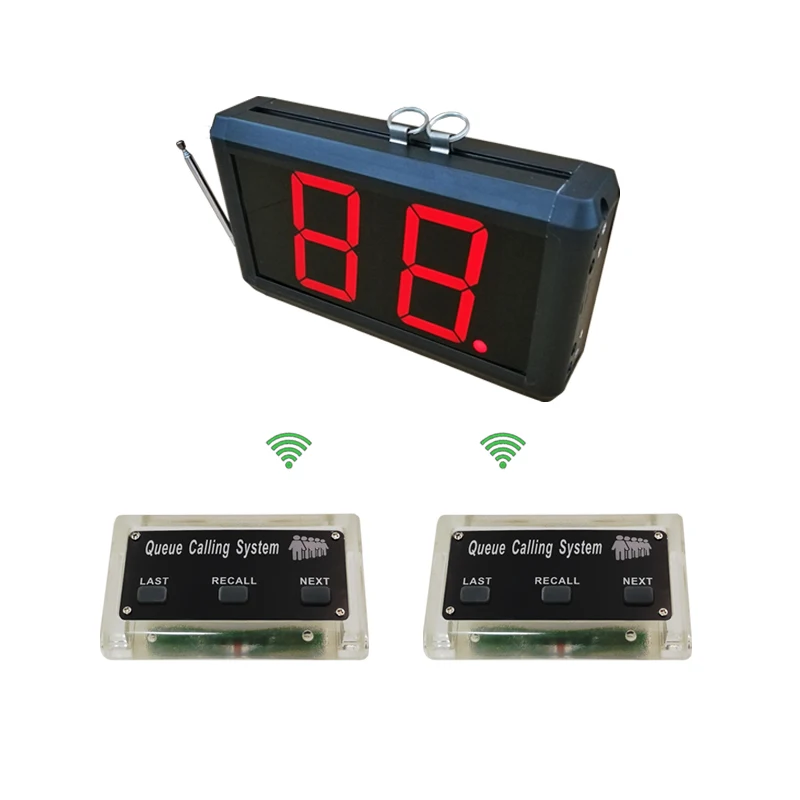 

Bank queue management display system with number control button NEXT RECALL LAST