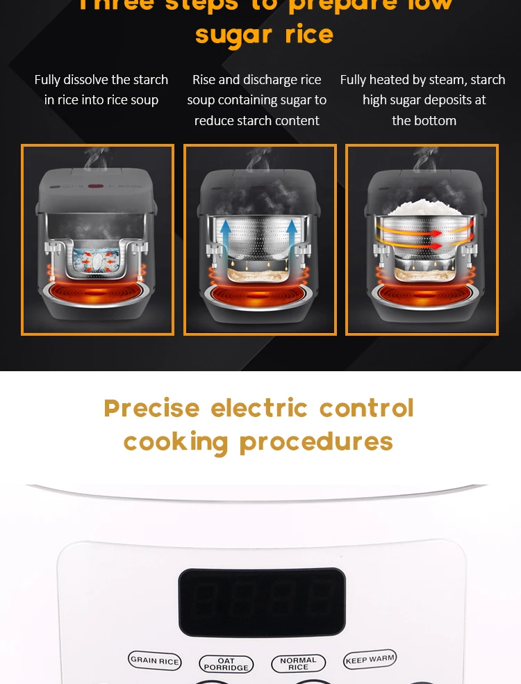 Low Sugar Rice Cooker Diabetes Rice Cooker Deluxe Electric Multi Big