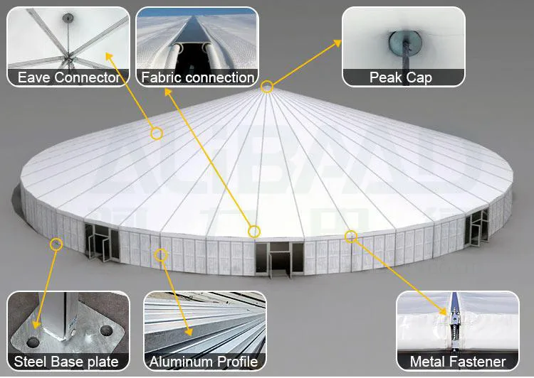 Fabric connector