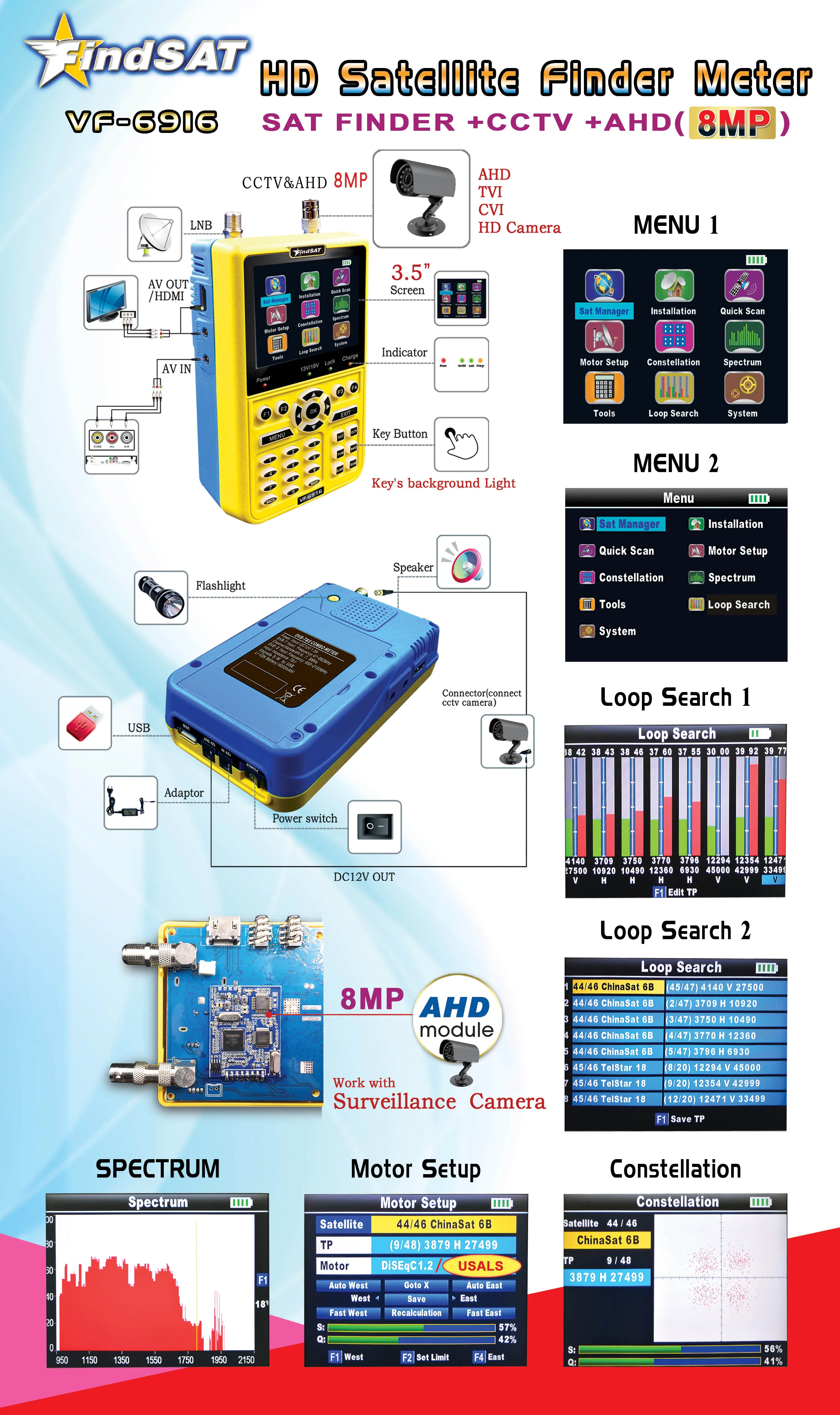 VF6916 CCTV+8M AHD