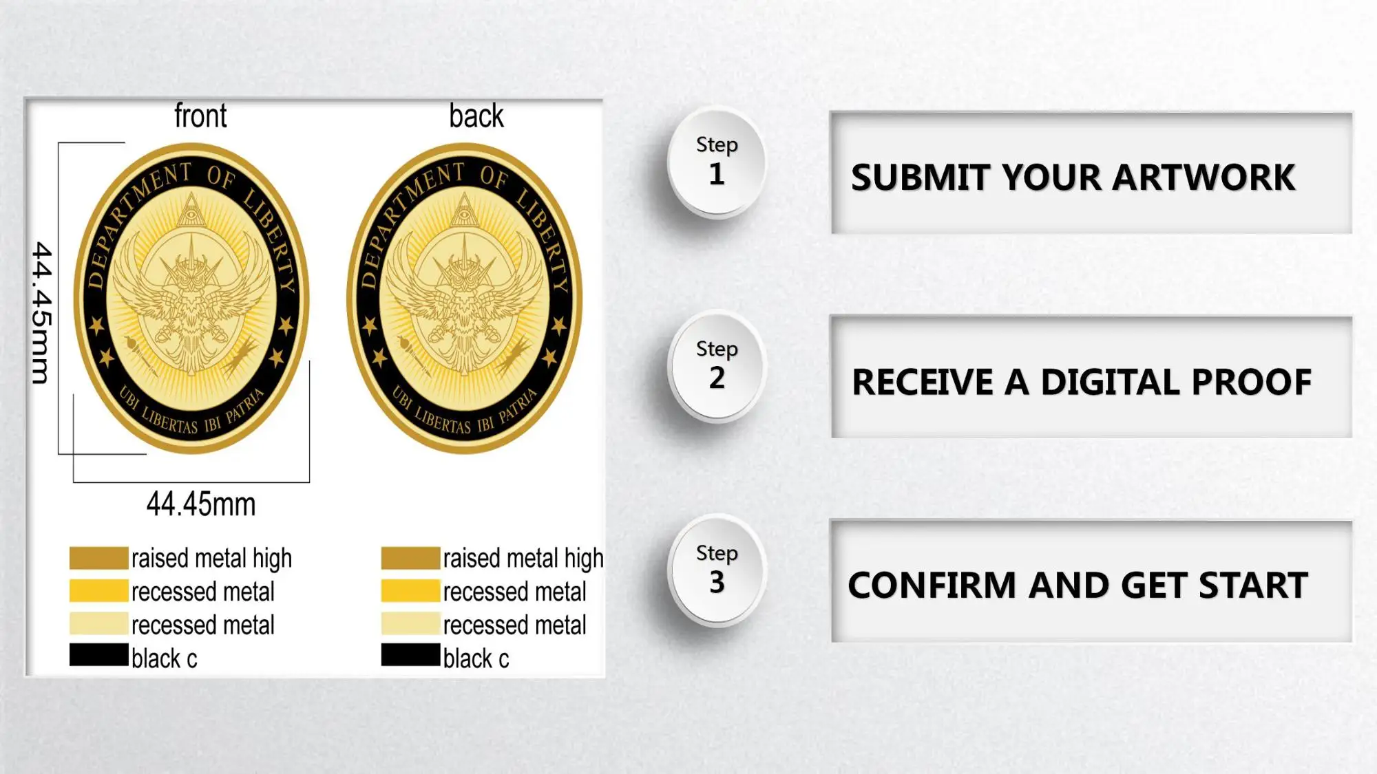 custom coin steps.jpg