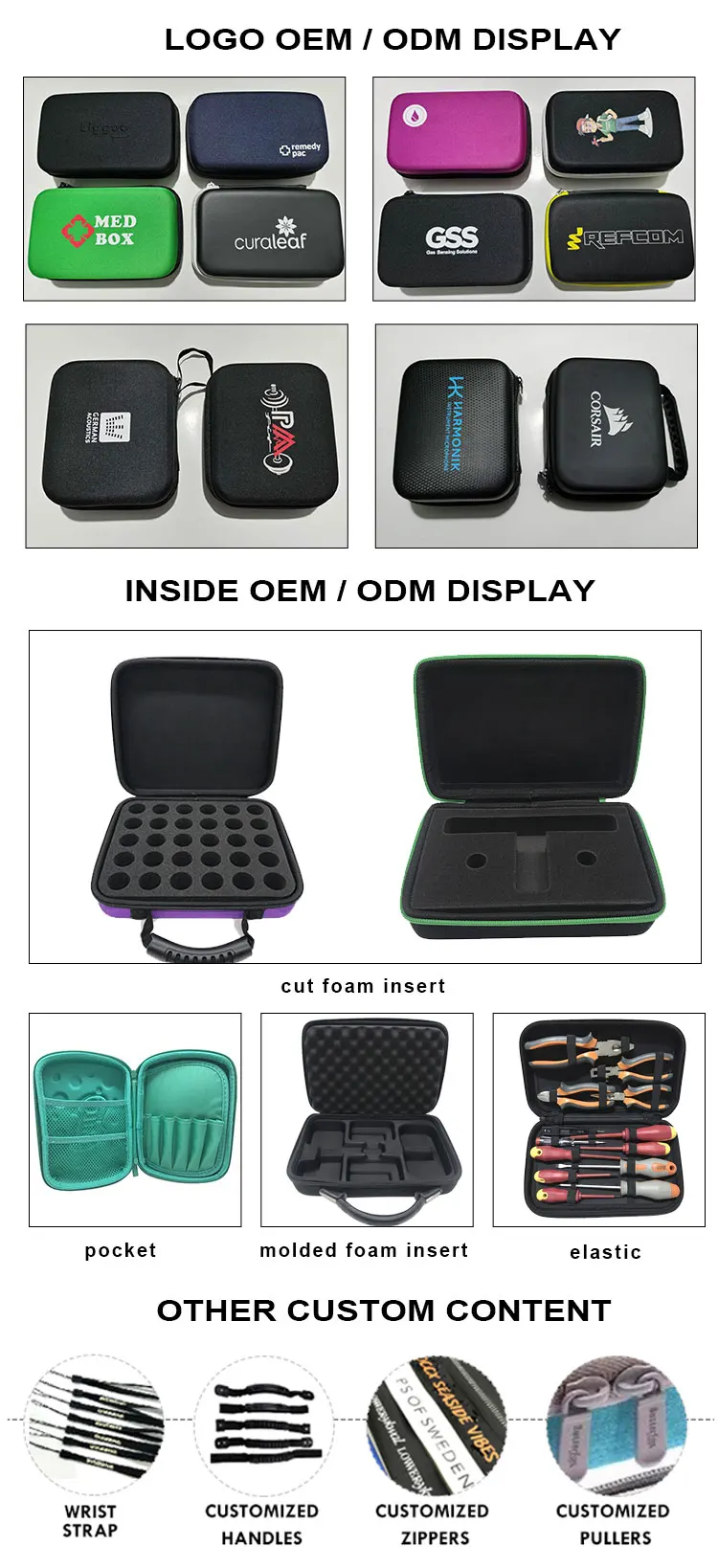 Custom box
