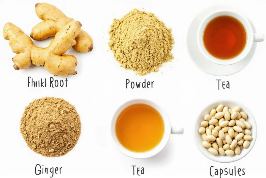 Variety of ginger preparations including fresh root, powder, tea, and capsules