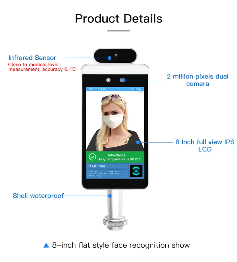 Face Recognition With Body Temperature Scanner Access Control