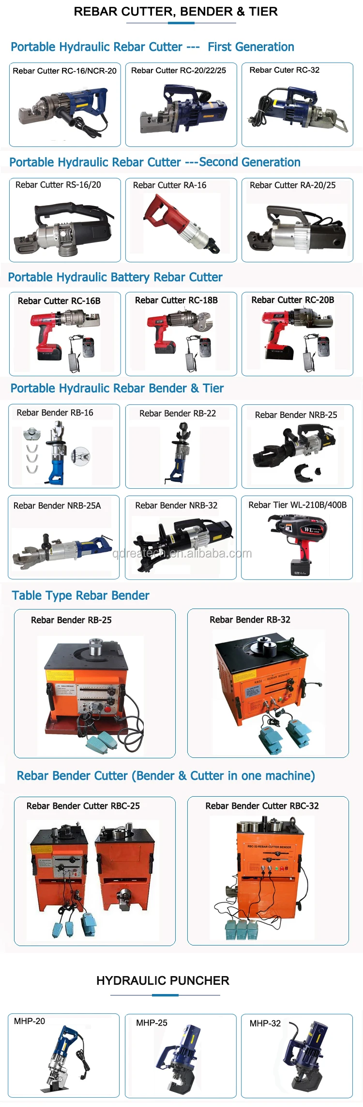 2 Inch Electric Pipe Threader Machine.jpg