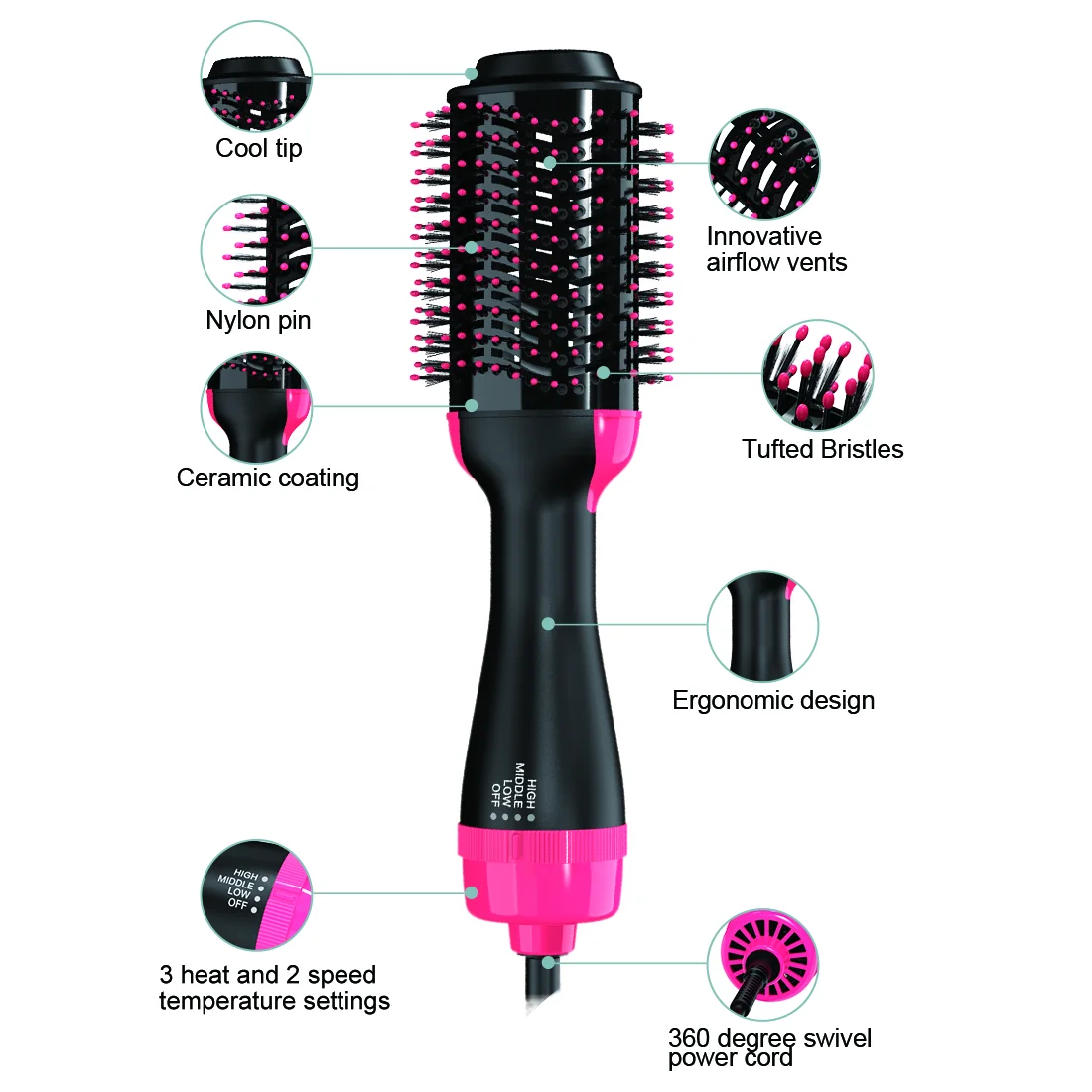 

Latest Design Portable Hair Dryer Hotrl 3600 Professional, Black + pink