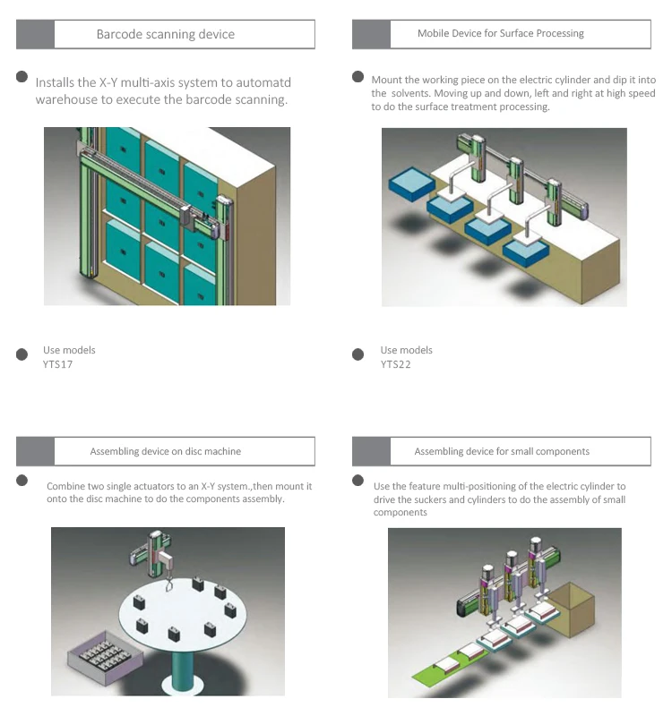 Assembly Cantilever Gantry Linear Motion Guide Robot Arm Equipment