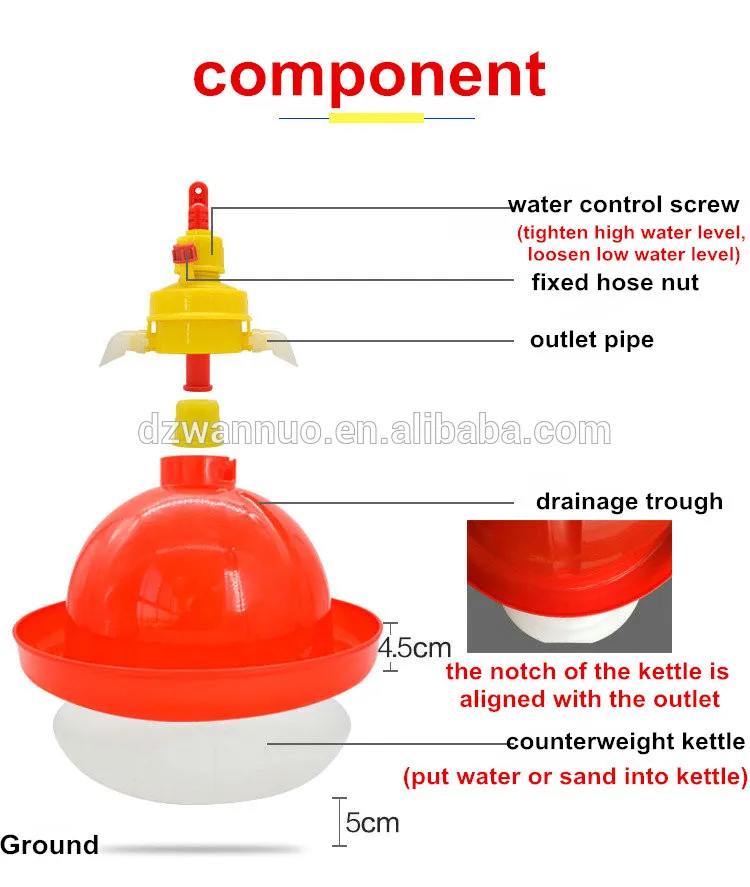 chicken plasson drinker