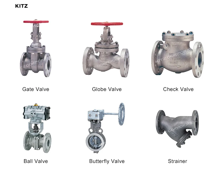 Kitz Highly Reliable Forward-looking Metal Water Flow Check Valve - Buy ...