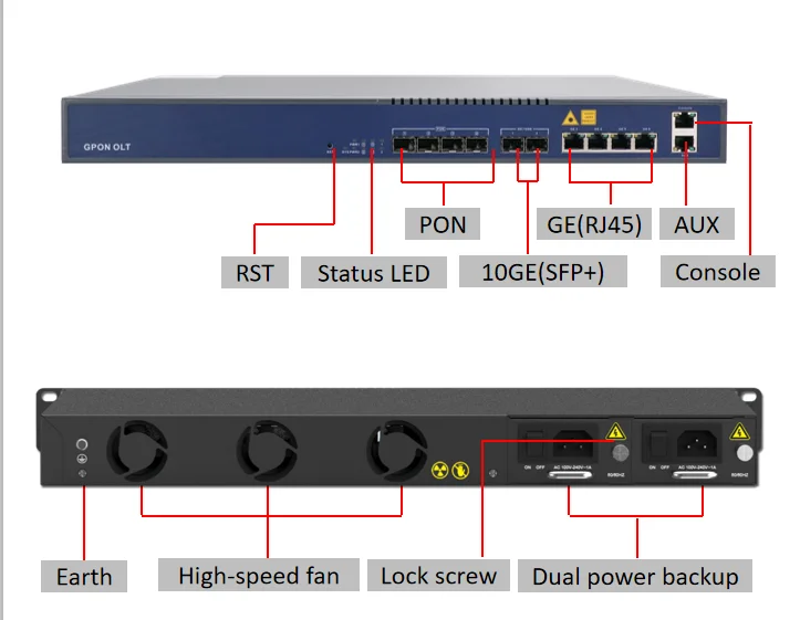 Olt Gpon 4 Port 4*1ge(sfp)/10ge(sfp+) Uplink Ems Can Add And Configure ...