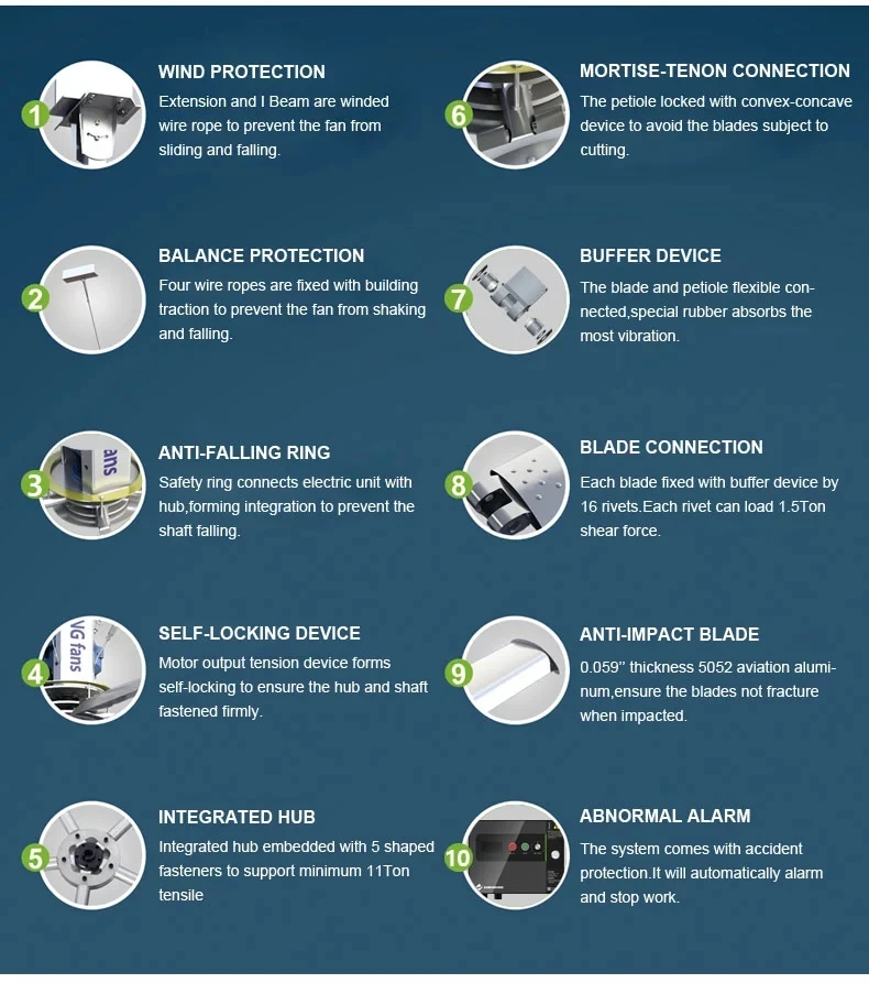 ac dc ceiling fan