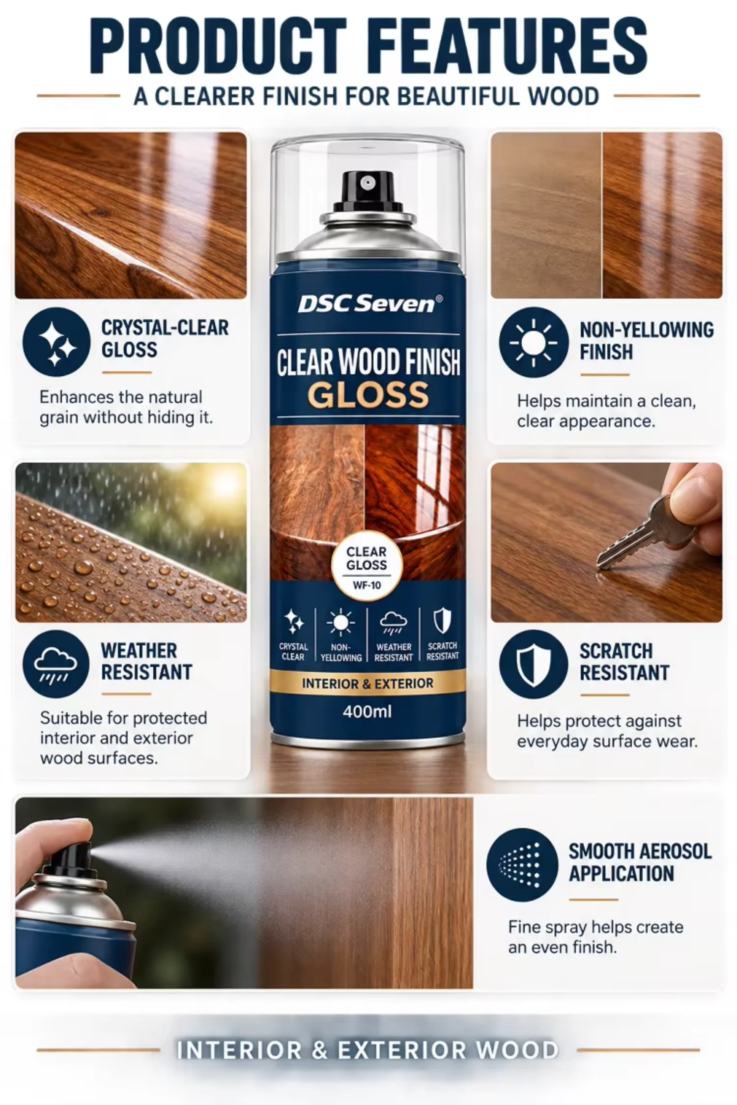 Gloss Clear Acrylic Wood Lacquer Liquid Coating Spray Paint Non-Yellowing Weather & Scratch Resistant Wood Sealer