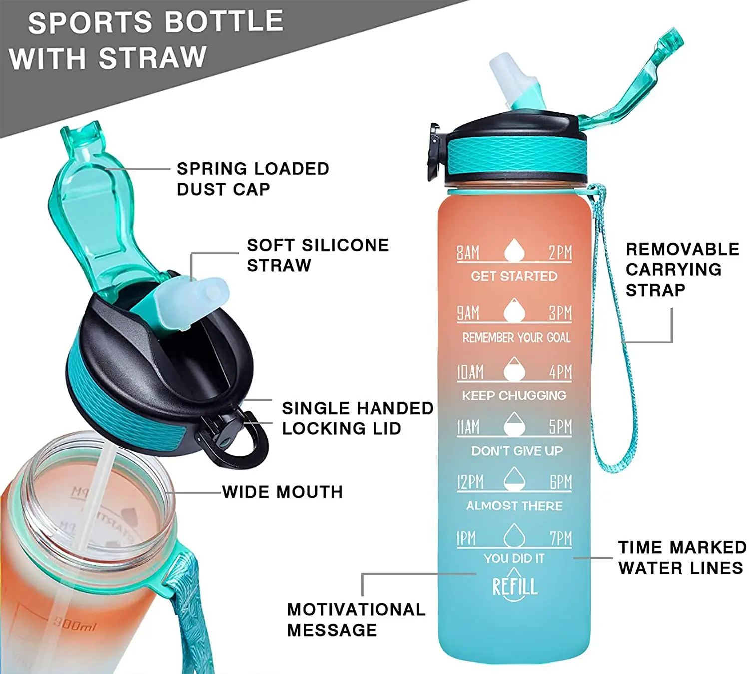 

BPA Free Reusable Frosted Plastic Drinking Water Bottle with Time Marker Straw, Custom color