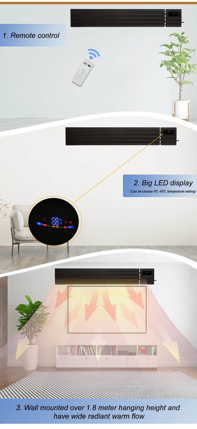 infrared radiant heater with LED