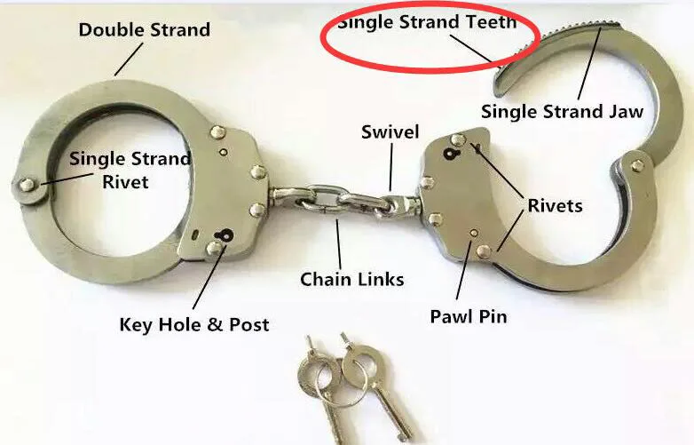 Military Handcuff Hand Cuffs Police Handcuffs With Two Pair Handcuff