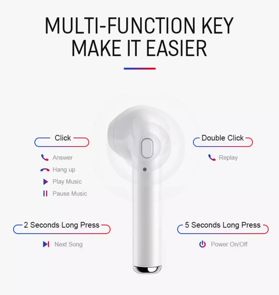 Starfun Cheap Celebrate Earphones Bluetooth Wireless Headphone Waterproof Earbuds Earphone - ANKUX.COM