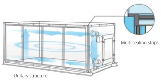 Air Handling Unit, 10000m3/h, HVAC, AHU - detail 8