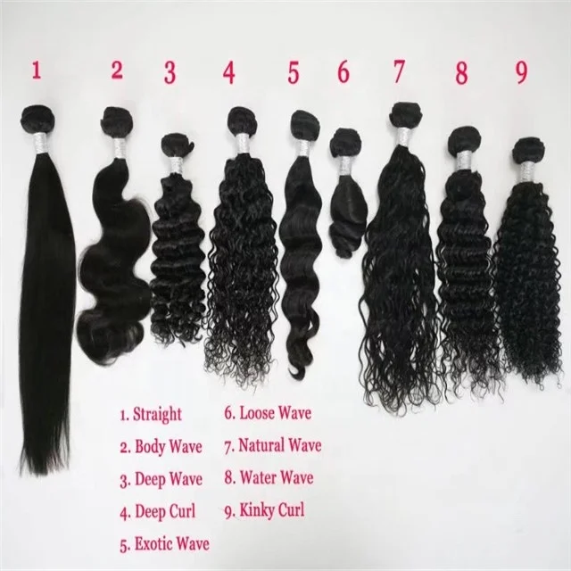 

Promotion Free Lashes Ready To Ship Transparent Closure Bundles Deals 8-40 inch Straight Body/Deep/Exotic Wave And Curly Hair