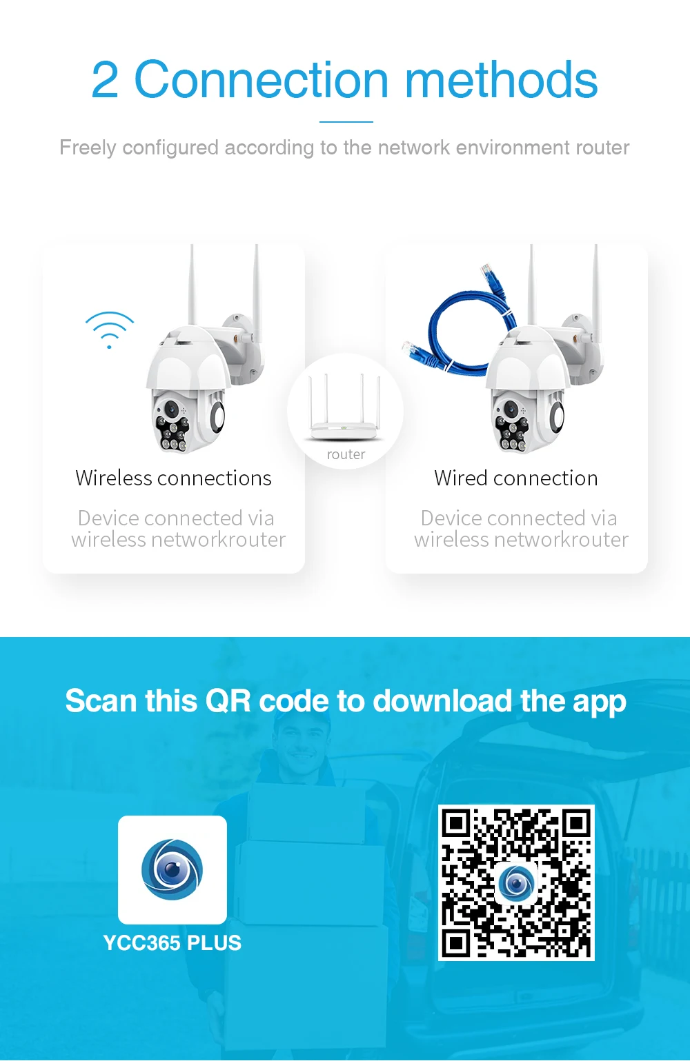 Ai Motion Tracking Ip Ptz 4x Zoom 2mp Color Night Vision Wifi Speed