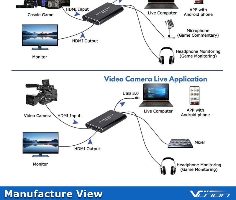 USB3.0 HDMI capture (7)