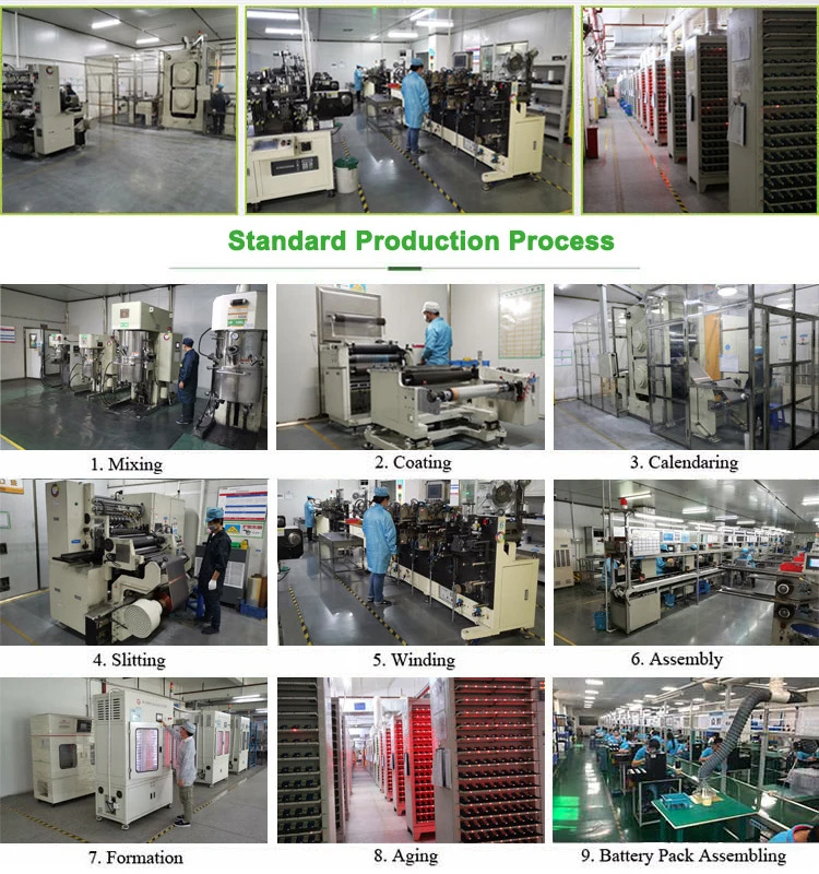company (2)