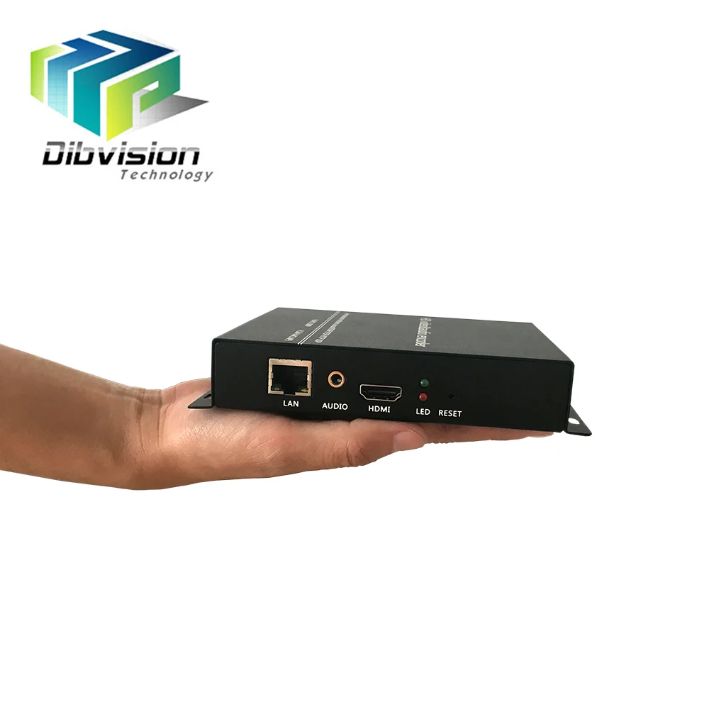 

Portable super Low bitrate H.264 Encoder