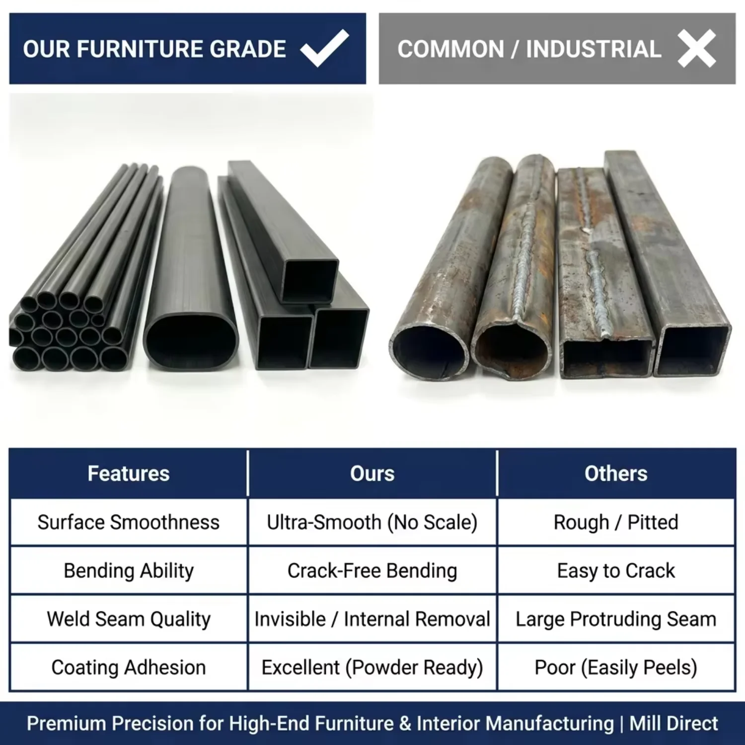 Precision Cold Welded Steel Pipe S235JR S275JR Multiple OD & Wall Thickness for Construction Machinery Structure