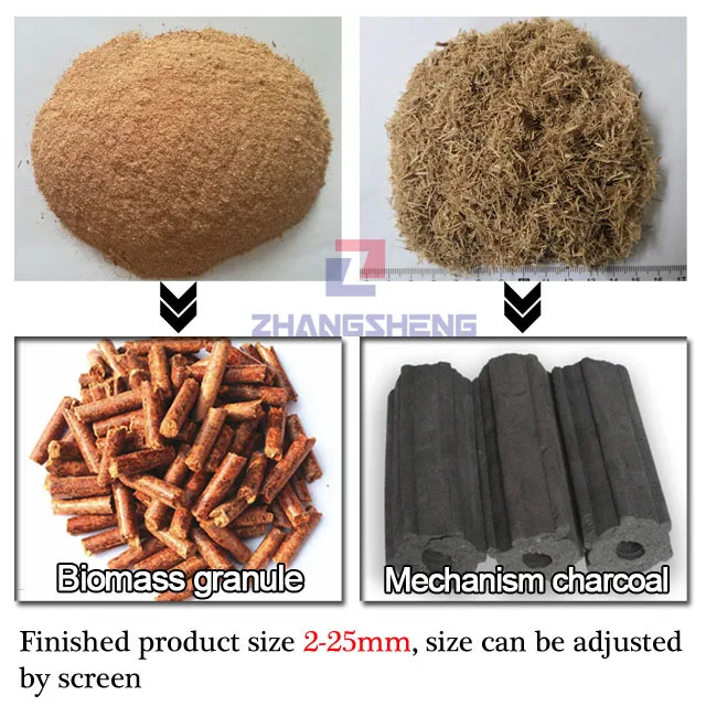 
corn cob grinder stalk/wood chips/tree branches hammer crusher wood mill for sale 