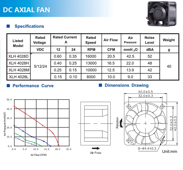 4028 dc cooling fan6.jpg