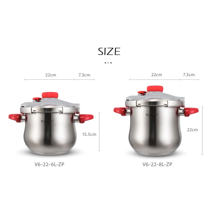 

Cheapest 7-In-1 Multi-Use Programmable Pressure Cooker Manufacturing Process