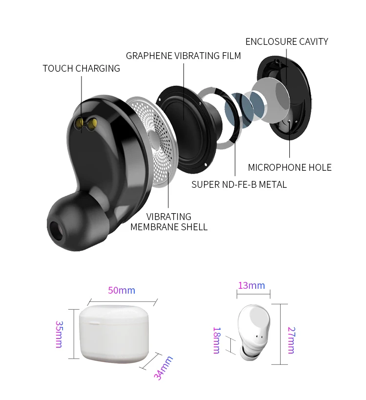 Customize Logo Wireless Earbuds Tws Sport Headphones Bluetooths 5.0 Earphones With 300mAh Charging Case - ANKUX.COM