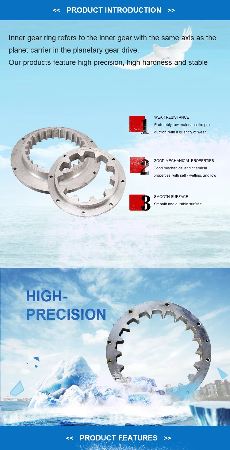 marine ring gears