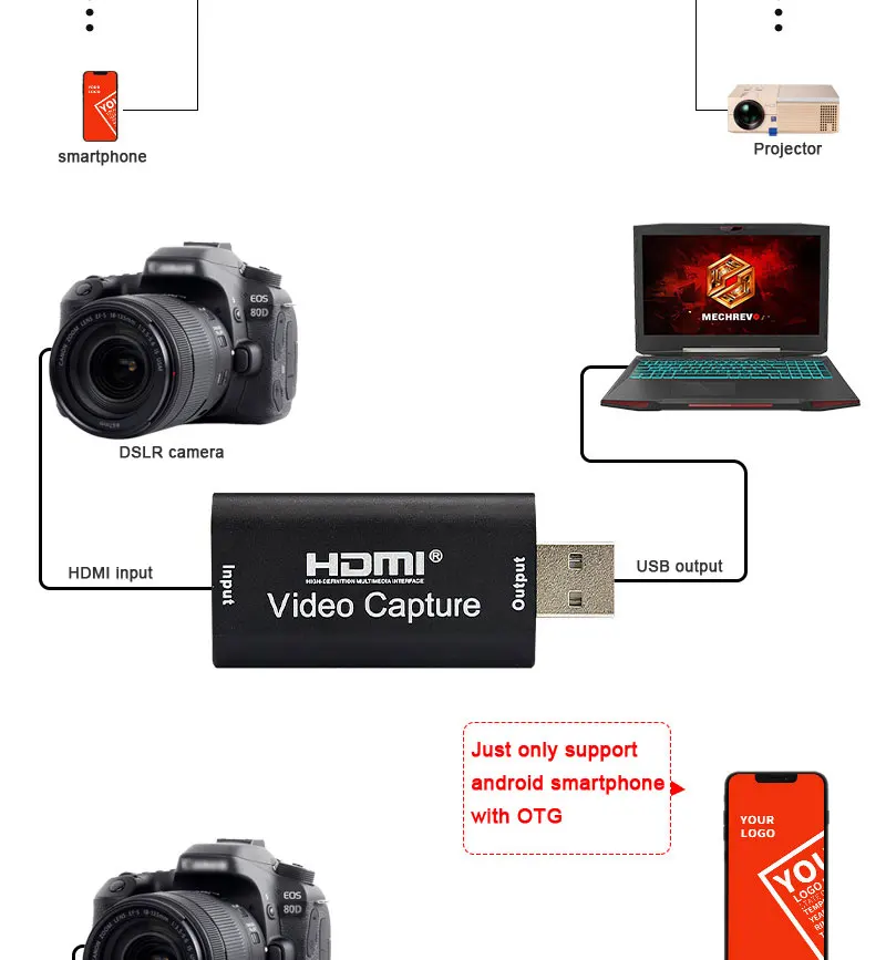 HDMI USB capture (5)