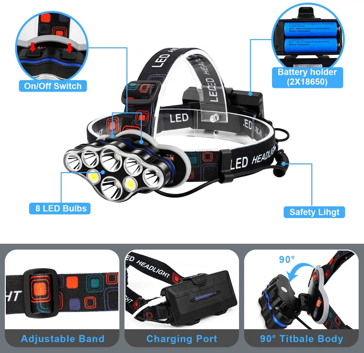 
Super Bright LED Headlamp Q5 T6 COB 8 Modes Head Flashlight USB Rechargeable Waterproof Camping Head Torch Headlamp 