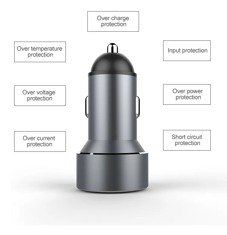 Shenzhen Manufacturer 2 Ports 5V 2.4A Dual USB Car Charger Adapter With Led Voltmeter Display