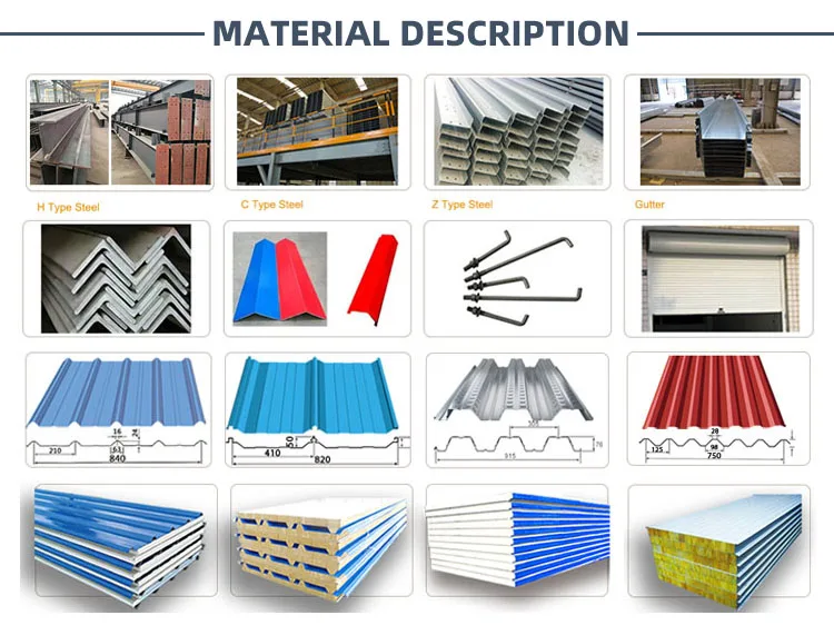 Sandwich Panel, pu, pu cold room panel - detail 20