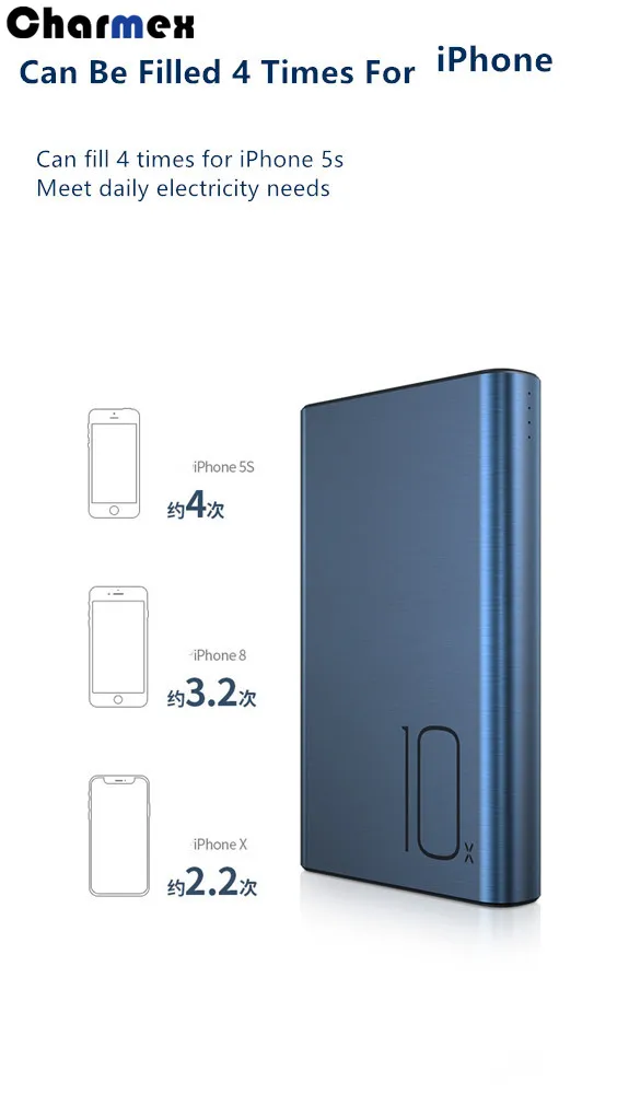 power bank anker , mini power bank