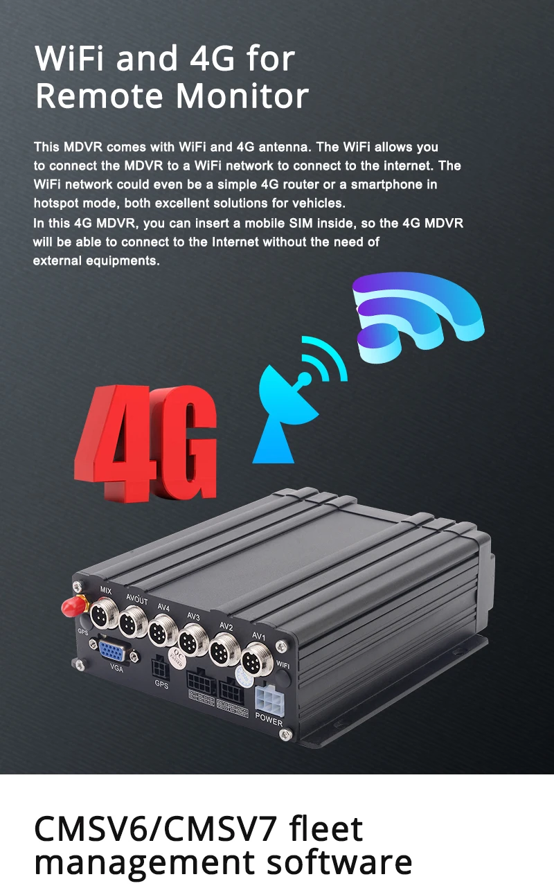 4g Mdvr 4 Cameras Mobile Vehicle Video Recorder H.264 Gps Wifi Loop