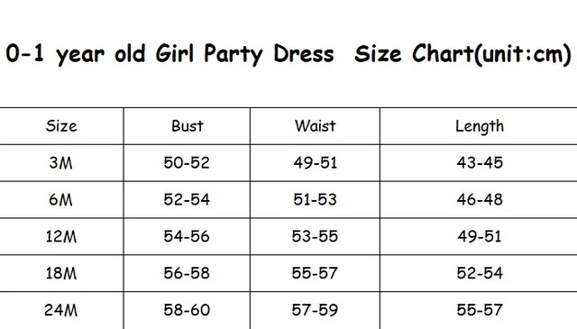 1 year old dress size