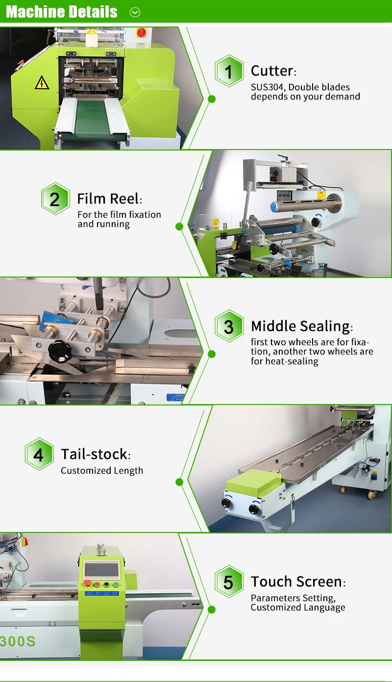 Samsonpac Automatic Flow Bakery Sticks Arabia Pita Burger Baguette Loaf