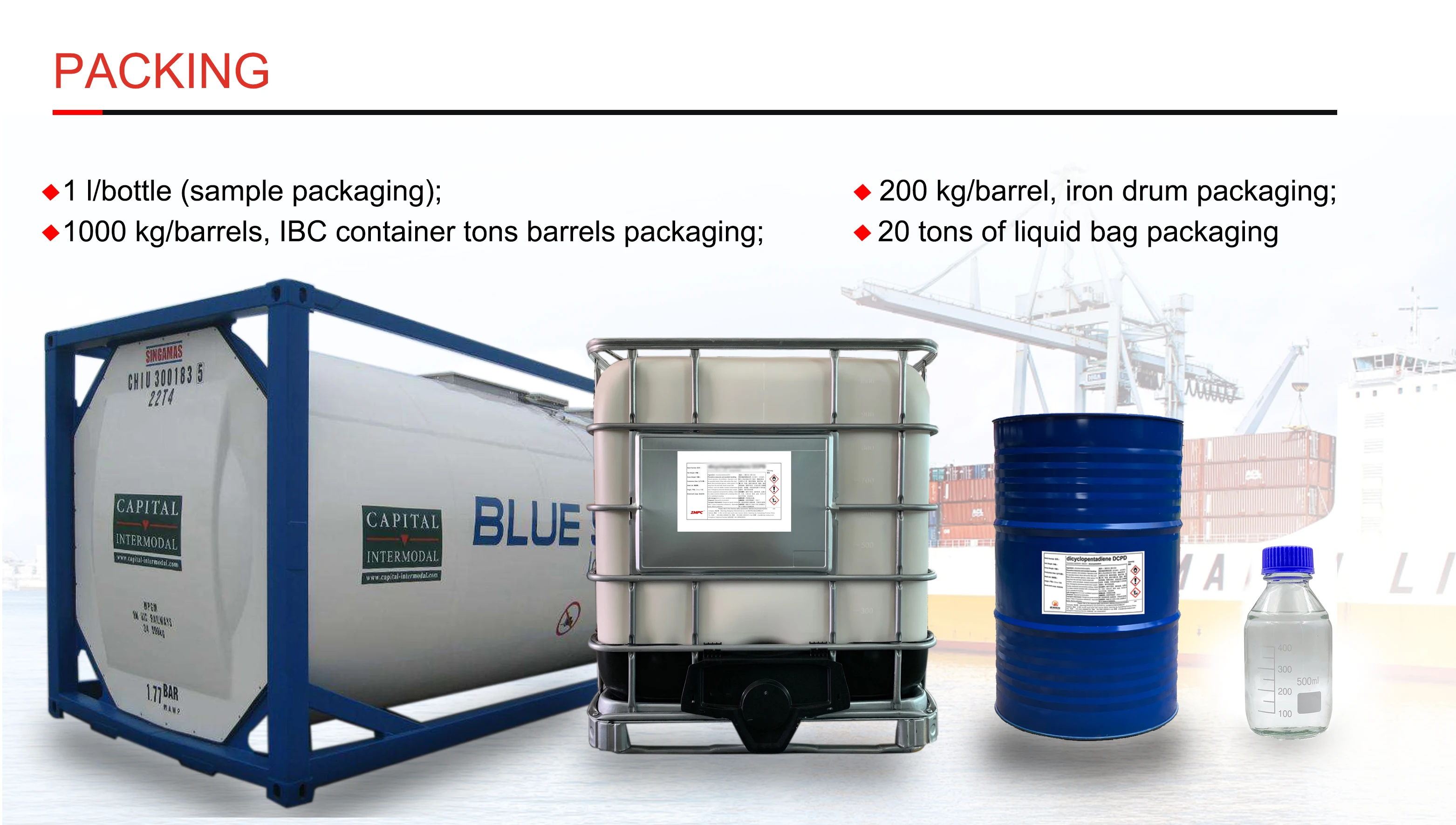 usage and acrylic main raw material industrial white spirit