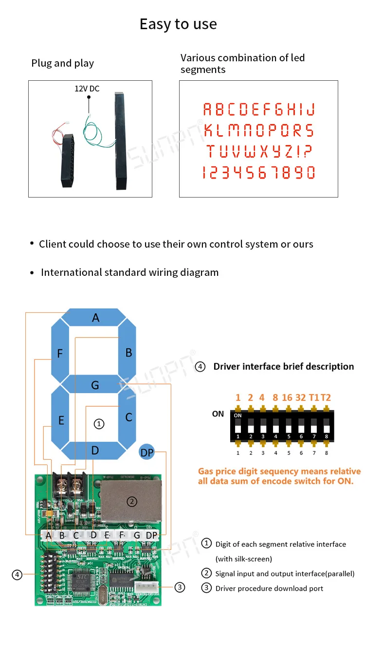 Wholesale Outdoor Large 7 segment led display usage led segment