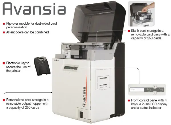 High Quality Evolis Avansia Retransfer Printer, Double Sided PVC Card Printer
