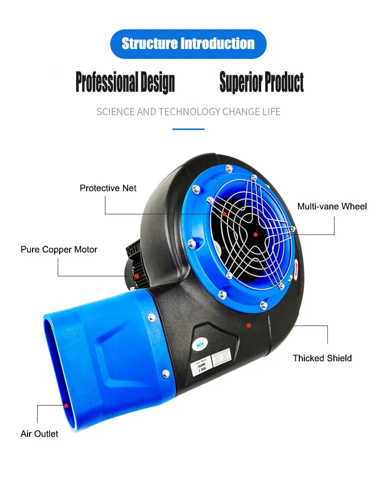 7.5kw High Speed Centrifugal Dryer Blower Fan For Automatic Car Wash
