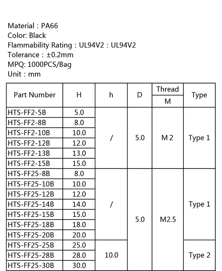 Male/female Metric Threaded Hex Standoff,Nylon Pillars,Pcb Tapped Hex Supports Spacers Buy