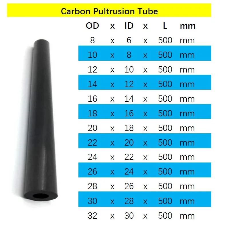 carbon pultrusion rods
