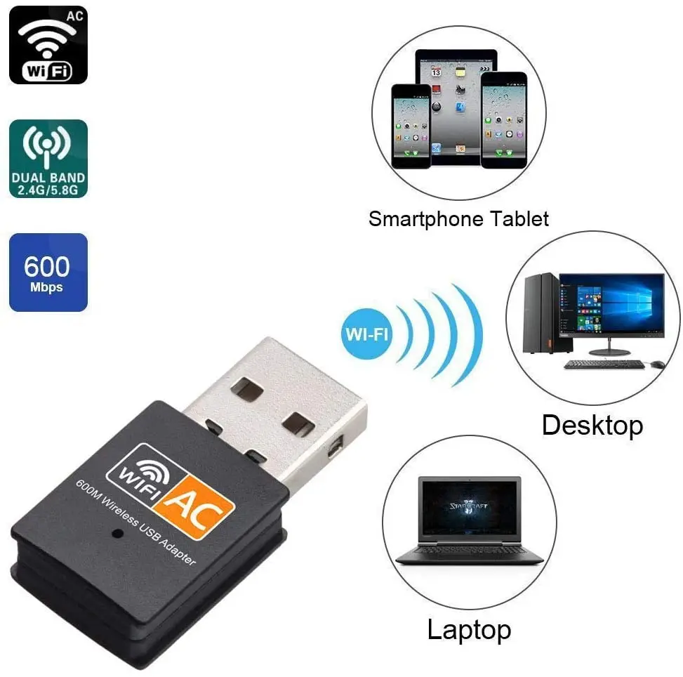 600mbps Realtek Rtl8811cu Chipset 11ac Dual Band Usb Wifi Dongle Usb ...