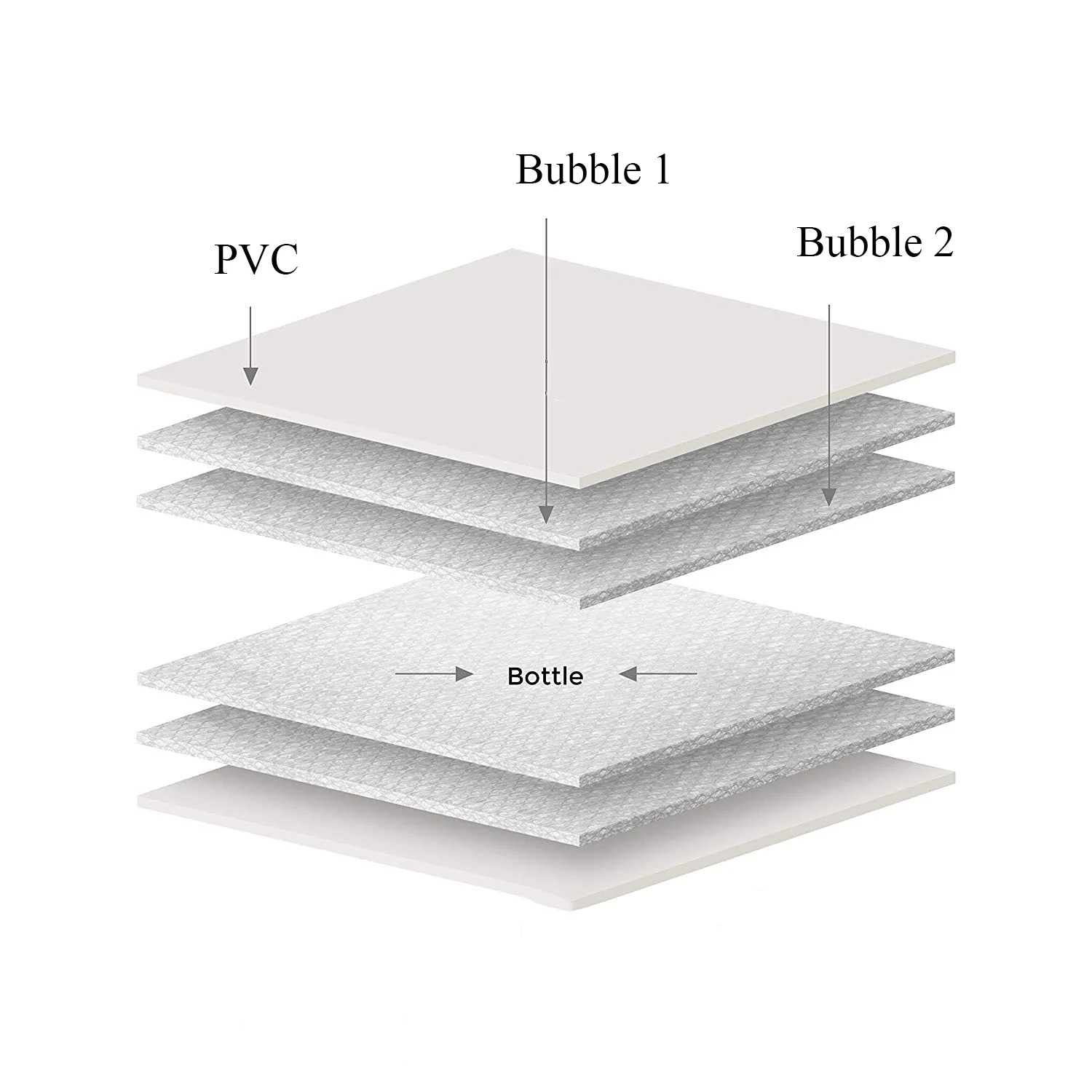 bubble wine bottle protecter