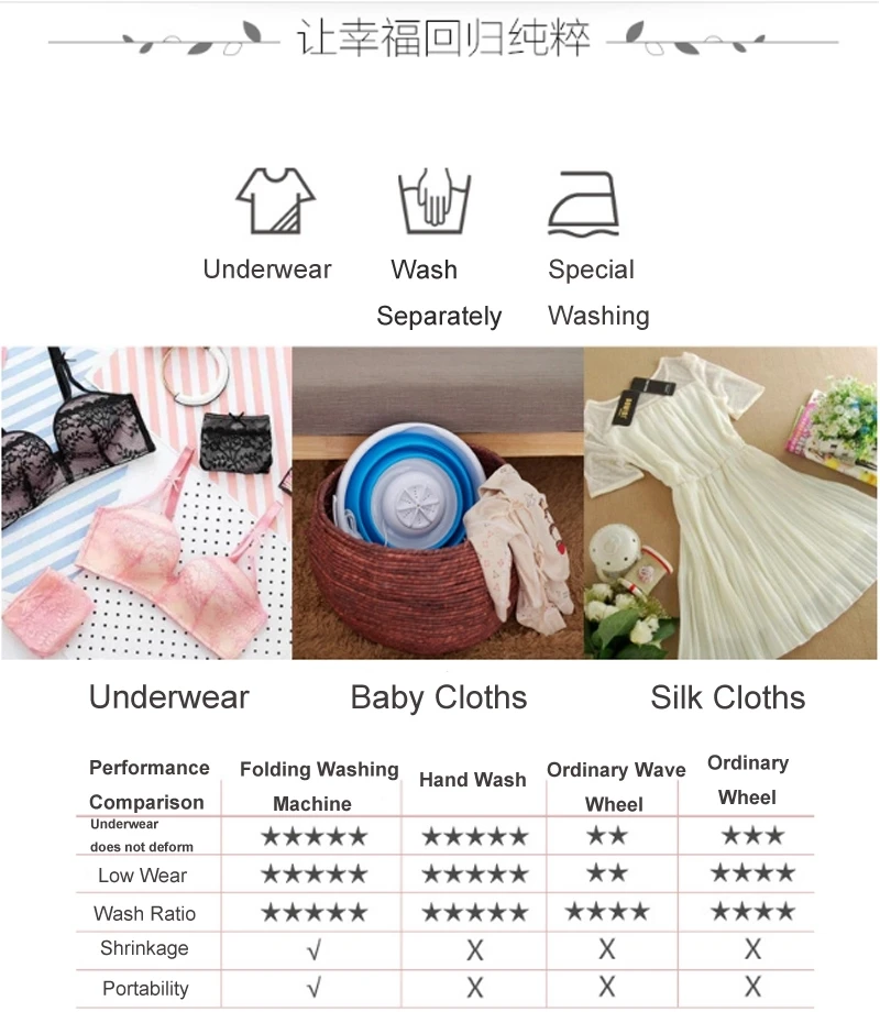 
2020 Folding Bucket Washer Mini Automatic Washing Machine For Underwear Socks 