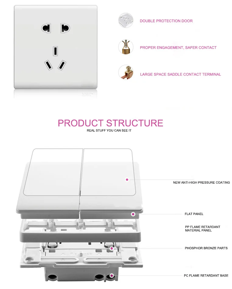 Best Selling Wholesale 13A 1 2 3 4 Gang 1 2Way 2 Gang Uk Universal Wall Light Switched Socket With Led Indicator - ANKUX.COM